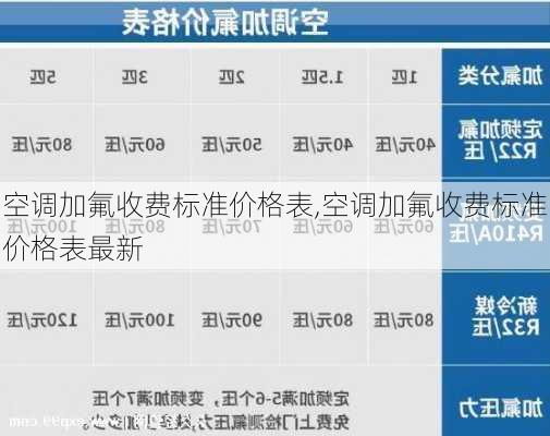 空调加氟收费标准价格表,空调加氟收费标准价格表最新