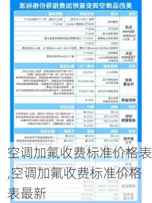 空调加氟收费标准价格表,空调加氟收费标准价格表最新