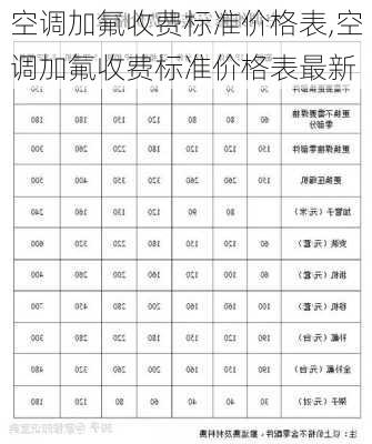 空调加氟收费标准价格表,空调加氟收费标准价格表最新