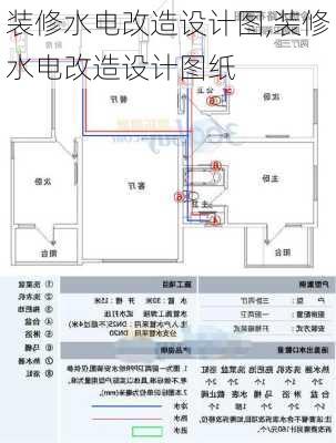 装修水电改造设计图,装修水电改造设计图纸