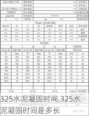 325水泥凝固时间,325水泥凝固时间是多长