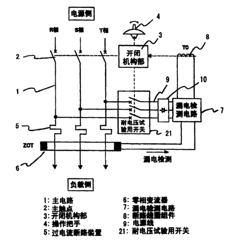 漏电开关原理,漏电开关原理图解释