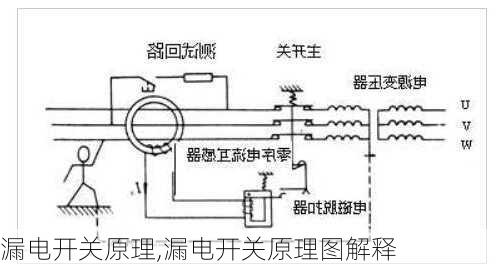 漏电开关原理,漏电开关原理图解释