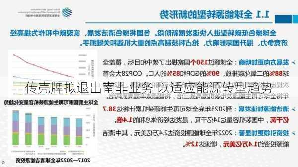 传壳牌拟退出南非业务 以适应能源转型趋势