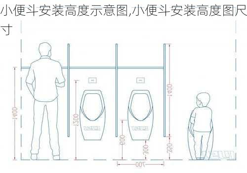 小便斗安装高度示意图,小便斗安装高度图尺寸