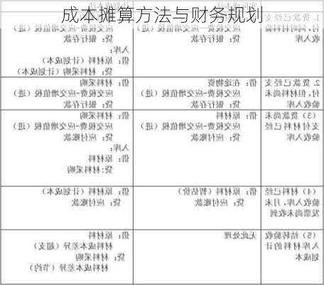 成本摊算方法与财务规划