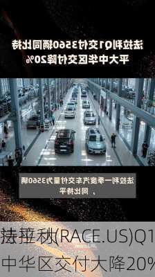 法拉利(RACE.US)Q1交付同
持平 大中华区交付大降20%