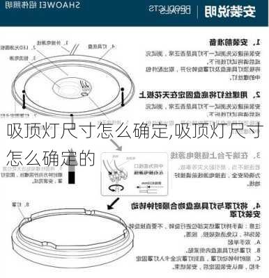 吸顶灯尺寸怎么确定,吸顶灯尺寸怎么确定的