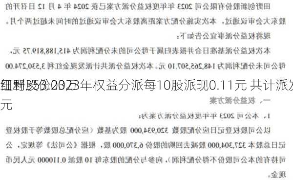 田野股份2023年权益分派每10股派现0.11元 共计派发
红利353.03万元