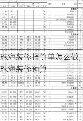 珠海装修报价单怎么做,珠海装修预算