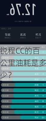 锐程CC的百公里油耗是多少？