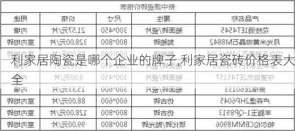 利家居陶瓷是哪个企业的牌子,利家居瓷砖价格表大全