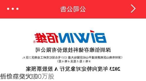 佰维存储大宗
折价成交50.00万股