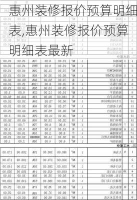 惠州装修报价预算明细表,惠州装修报价预算明细表最新