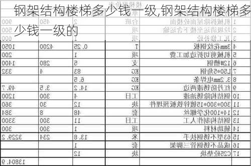 钢架结构楼梯多少钱一级,钢架结构楼梯多少钱一级的