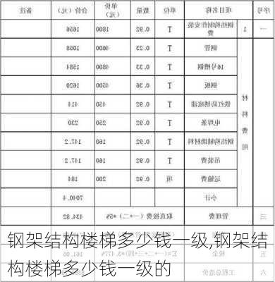 钢架结构楼梯多少钱一级,钢架结构楼梯多少钱一级的