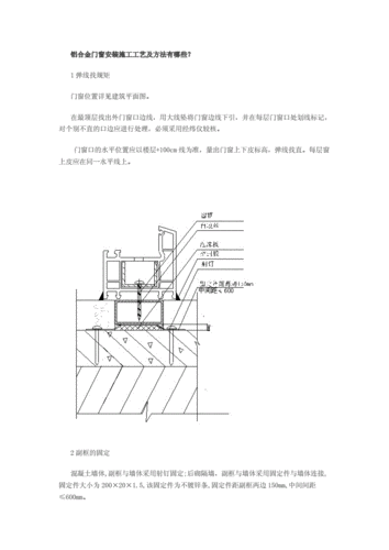 铝合金门窗制作方法图解,铝合金门窗制作方法图解厨柜门制作