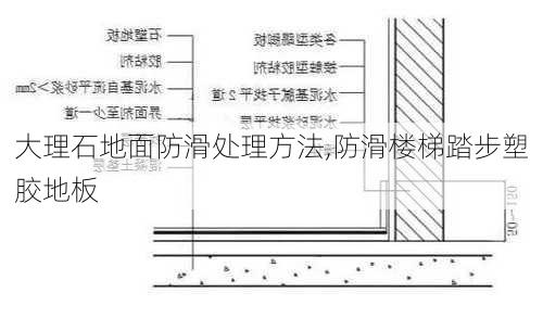 大理石地面防滑处理方法,防滑楼梯踏步塑胶地板