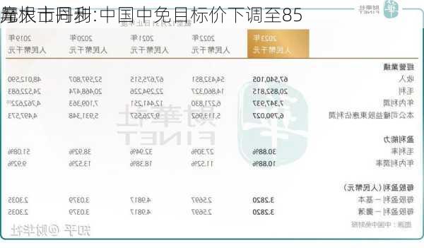 摩根士丹利:中国中免目标价下调至85
元
与大市同步
