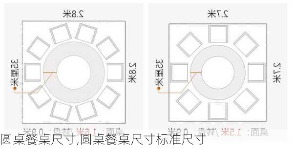 圆桌餐桌尺寸,圆桌餐桌尺寸标准尺寸