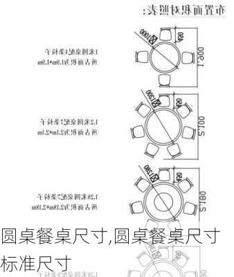 圆桌餐桌尺寸,圆桌餐桌尺寸标准尺寸