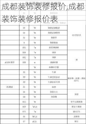 成都装饰装修报价,成都装饰装修报价表