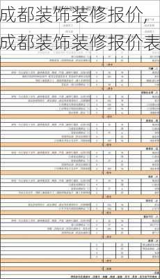 成都装饰装修报价,成都装饰装修报价表