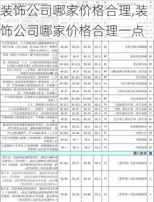 装饰公司哪家价格合理,装饰公司哪家价格合理一点