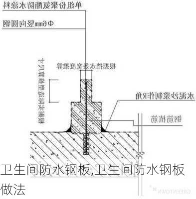 卫生间防水钢板,卫生间防水钢板做法