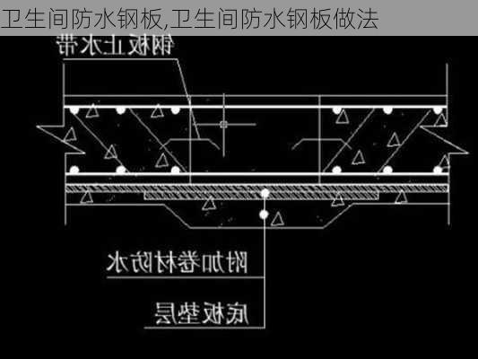 卫生间防水钢板,卫生间防水钢板做法