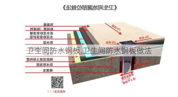 卫生间防水钢板,卫生间防水钢板做法