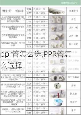 ppr管怎么选,PPR管怎么选择