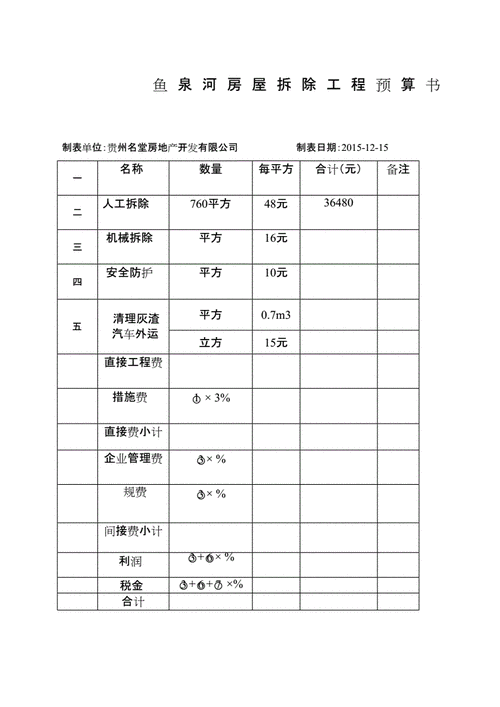 楼房拆除费用怎么算,楼房拆除费用怎么算的