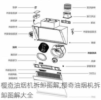 樱奇油烟机拆卸图解,樱奇油烟机拆卸图解大全