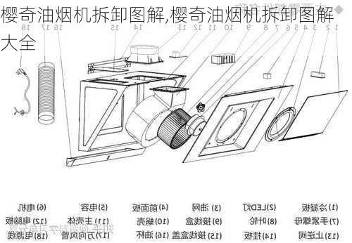 樱奇油烟机拆卸图解,樱奇油烟机拆卸图解大全