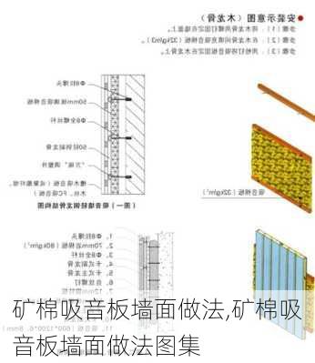 矿棉吸音板墙面做法,矿棉吸音板墙面做法图集