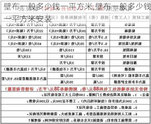 壁布一般多少钱一平方米,壁布一般多少钱一平方米安装