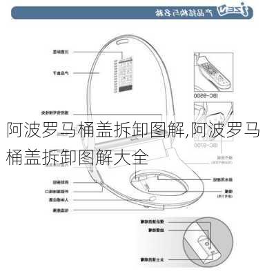 阿波罗马桶盖拆卸图解,阿波罗马桶盖拆卸图解大全