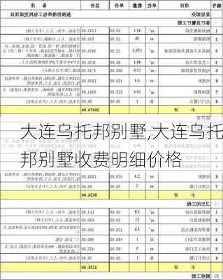 大连乌托邦别墅,大连乌托邦别墅收费明细价格