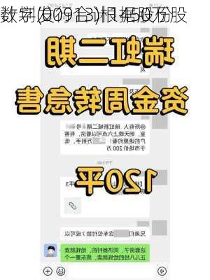 数字(00913)根据股份
计划发行合计1450万股