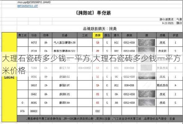 大理石瓷砖多少钱一平方,大理石瓷砖多少钱一平方米价格