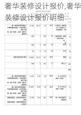 奢华装修设计报价,奢华装修设计报价明细