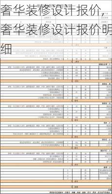 奢华装修设计报价,奢华装修设计报价明细