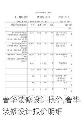 奢华装修设计报价,奢华装修设计报价明细