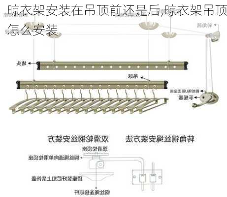 晾衣架安装在吊顶前还是后,晾衣架吊顶怎么安装