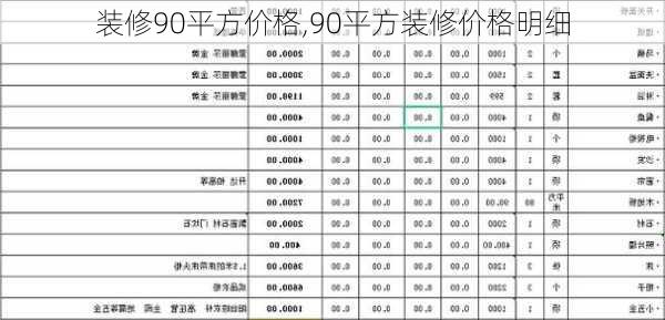 装修90平方价格,90平方装修价格明细