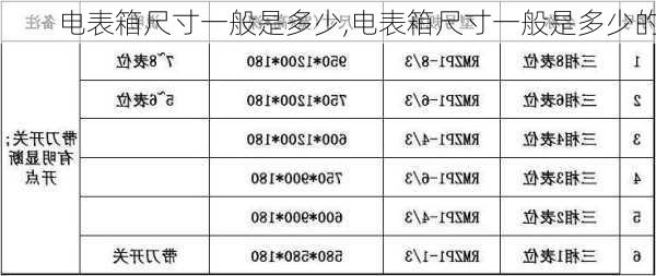 电表箱尺寸一般是多少,电表箱尺寸一般是多少的