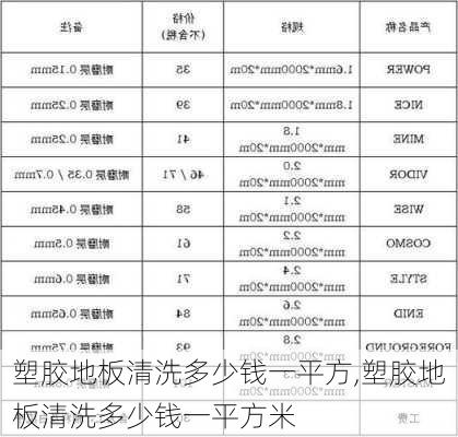 塑胶地板清洗多少钱一平方,塑胶地板清洗多少钱一平方米