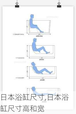 日本浴缸尺寸,日本浴缸尺寸高和宽