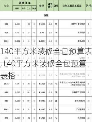 140平方米装修全包预算表,140平方米装修全包预算表格